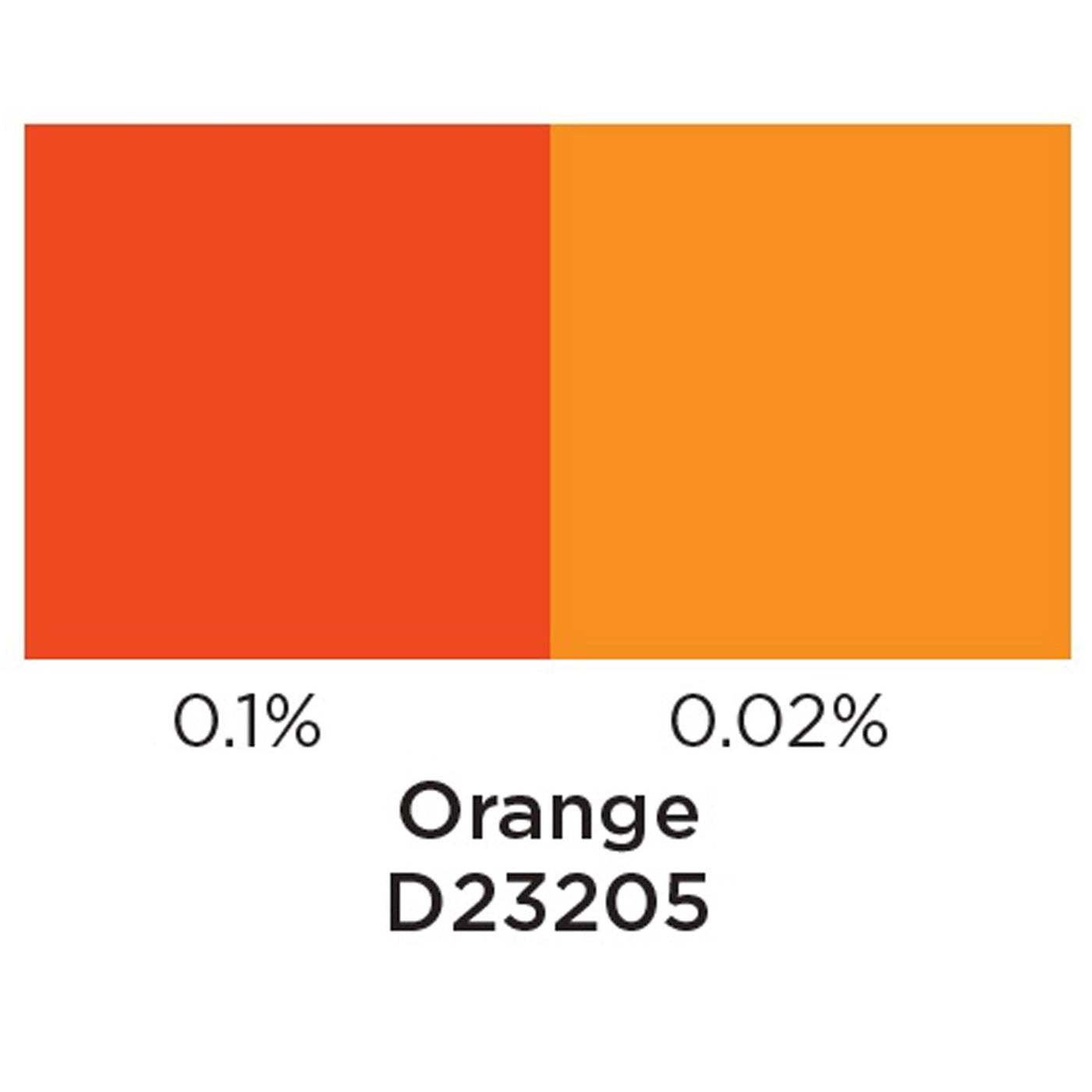 Orange Liquid Dye